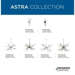 Astra Collection 2-Light Antique Bronze Sconce by Progress Lighting -Progress Lighting Shop antique bronze progress lighting wall sconces p710027 020 d4 1000