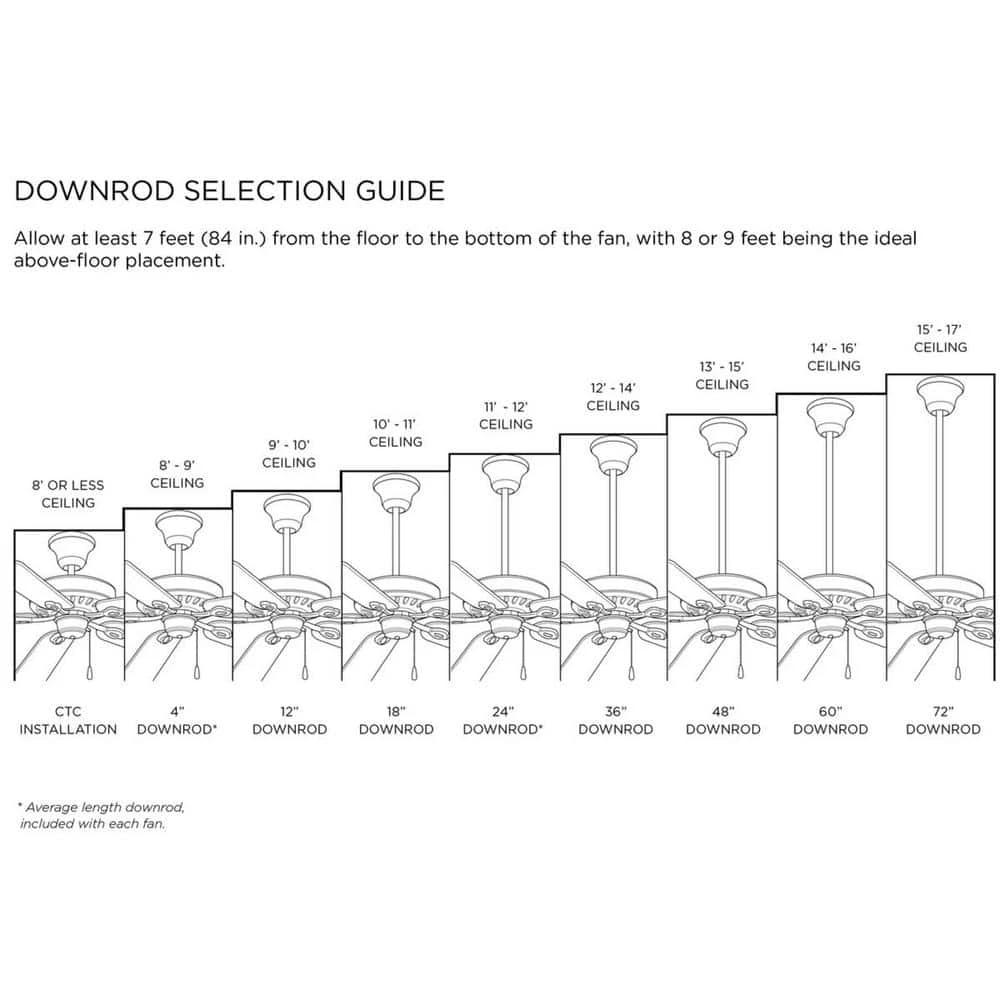 Springer Collection 52 in. 12-Blade Bronze Distressed Walnut Blades DC Motor Farmhouse Windmill Ceiling Fan with Remote by Progress Lighting 7 Springer Collection 52 in. 12-Blade Bronze Distressed Walnut Blades DC Motor Farmhouse Windmill Ceiling Fan with Remote by Progress Lighting - Image 5