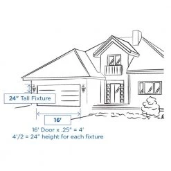 Weldon Collection 1-Light Architectural Bronze Clear Seeded Glass Farmhouse Outdoor Small Wall Lantern Light by Progress Lighting -Progress Lighting Shop architectural bronze progress lighting outdoor sconces p560119 129 31 1000