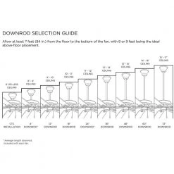 12 in. Blistered Iron Ceiling Fan Downrod by Progress Lighting -Progress Lighting Shop blistered iron progress lighting ceiling fan downrods p2603 171 66 1000