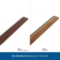 Byars 54 in. Integrated LED Indoor Brushed Nickel Transitional Ceiling Fan with Light Kit and Remote Control by Progress Lighting -Progress Lighting Shop brushed nickel progress lighting ceiling fans with lights p250061 009 30 fa 1000