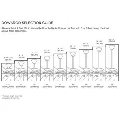 AirPro Collection 72 in. Polished Chrome Extension Downrod by Progress Lighting -Progress Lighting Shop polished chrome progress lighting ceiling fan downrods p2609 15 66 1000