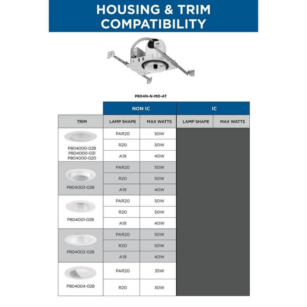 4 in. Steel Air-Tight Non-IC New Construction Recessed Housing by Progress Lighting 4 4 in. Steel Air-Tight Non-IC New Construction Recessed Housing by Progress Lighting - Image 2