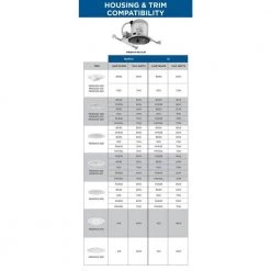 6 in. Steel Recessed New Construction Housing with Quick Link Connector for 6 in. Trim by Progress Lighting -Progress Lighting Shop progress lighting recessed lighting housings p806n n md icat 44 1000