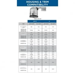 6 in. Steel Recessed Remodel Housing for 6 in. Trim by Progress Lighting 19 6 in. Steel Recessed Remodel Housing for 6 in. Trim by Progress Lighting -Progress Lighting Shop progress lighting recessed lighting housings p806n r md icat 76 1000