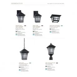 Union Square Collection 2-Light Stainless Steel Clear Flat Glass Farmhouse Outdoor Close-to-Ceiling Light by Progress Lighting -Progress Lighting Shop stainless steel progress lighting outdoor flush mount lights p550007 135 44 1000